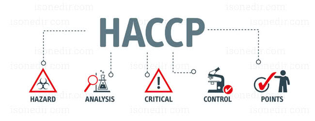 haccp